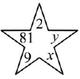 待求五角星标签为2、81、y、9、x